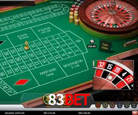 Security Systems 83bet